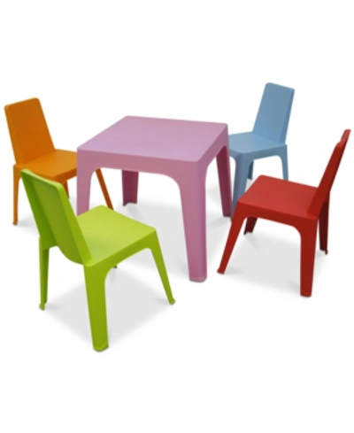 Resol Grupo Julieta Kids 5-pc. Dining Set In 2