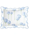 Matouk King Charlotte Sham In Azure