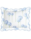 Matouk Standard Charlotte Sham In Azure