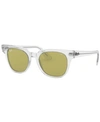 Ray Ban Meteor 50mm Wayfarer Photochromic Sunglasses - Crystal/ Green Solid In Trasparent / Green