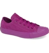 Icon Violet Suede