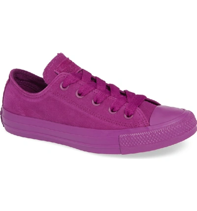 Converse Chuck Taylor All Star Ox Sneaker In Icon Violet Suede