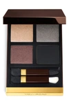 Tom Ford Eye Color Quad Eyeshadow Palette In Supervouveau