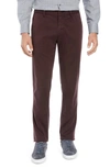 Zachary Prell Aster Straight Leg Pants In Wine