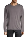 Vince Classic Long-sleeve Cotton Tee In Slate Grey
