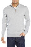 Peter Millar Men's Crown Soft Quarter-zip Sweater In British Grey