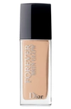 Dior Forever 24h* Wear High Perfection Skincaring Foundation, Glow In 2 Neutral