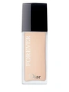 Dior Forever 24 Hr Wear High Perfection Skin-caring Matte Foundation In Nude