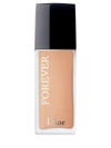 Dior Forever 24 Hr Wear High Perfection Skin-caring Matte Foundation In Nude