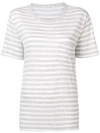 Alexander Wang T Striped T In Grey