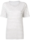 Alexander Wang T Striped Jersey T-shirt In Grey