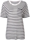 Alexander Wang T T By Alexander Wang Striped Longline T-shirt - White