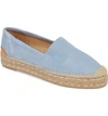 Patricia Green Abigail Espadrille Slip-on In Light Blue Suede