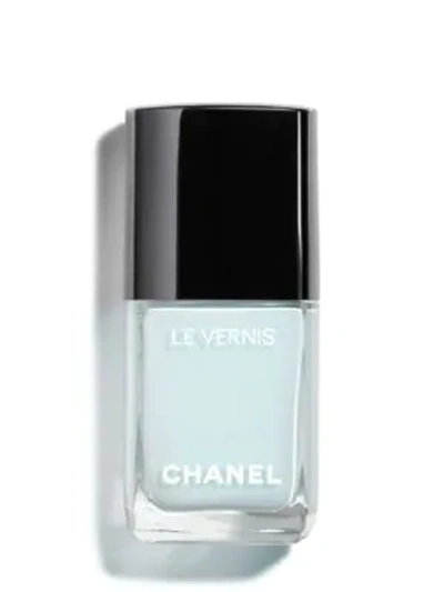 Chanel  In Bleu Pastel