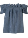 Ulla Johnson Off The Shoulder Top In Blue