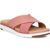 Ugg 'kari' Sandal In Pink Dawn Leather