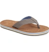 Hari Mari 'scouts' Flip Flop In Grey/ Blue