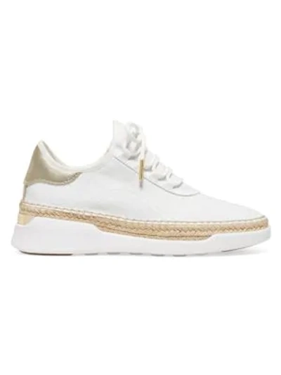 Michael Michael Kors Finch Lace-up Wedge Espadrille Sneakers In Gold |  ModeSens