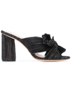 Loeffler Randall Penny Knot Mules In Black