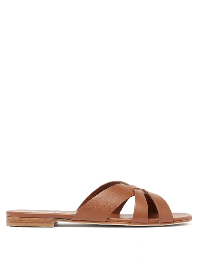 Prada Crossover Leather Slides In Brandy Leather