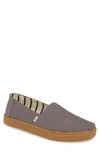 Toms Alpargata Cupsole Slip-on In Grey Canvas