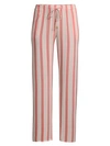 Hanro Sleep & Lounge Woven Viscose Pants In Ceramic Stripe