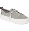 Sperry Crest Vibe Platform Sneaker In Grey Canvas