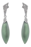 Alexis Bittar Crystal-encrusted Sliver Drop Earrings In Rosemary