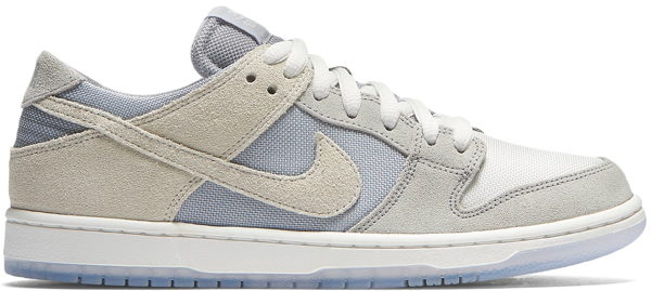 nike sb dunk low wolf grey
