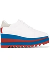 Stella Mccartney Sneak Elyse 75 Platform Sneakers In White
