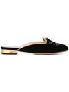 Charlotte Olympia Black Velvet Kitty Slippers