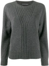 Alberta Ferretti Ribbed Knit Detail Sweater In Grey