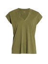 Frame Le Mid Rise Muscle Pima Cotton Tee In Green