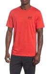Under Armour Men's Sportstyle Left Chest Short Sleeve T-shirt In Red