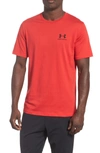Under Armour Men's Sportstyle Left Chest Short Sleeve T-shirt In Red/black