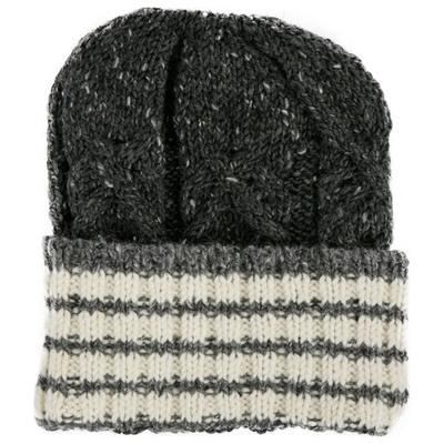 Pre-owned Thom Browne Grey And Ivory Cable Knit Wool Mohair Blend Beanie