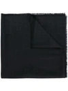 Givenchy Printed Logo Scarf In Black