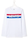 Levi's Teen Logo Striped Top In White