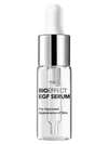 Bioeffect Egf Serum