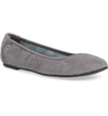 Minnetonka Anna Ballerina Flat In Distressed Charcoal