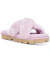 Ugg Women's Fuzzette Sandal Slippers In California Aster Pink