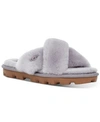 Ugg Women's Fuzzette Sandal Slippers In Soft Amethyst