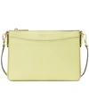 Kate Spade Margaux Medium Convertible Crossbody Bag In Lemon Sorbet/gold