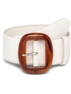 Prada Leather And Plexiglas Belt In White