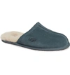 Ugg Men's Scuff Shearling Mule Slipper In Salty Blue