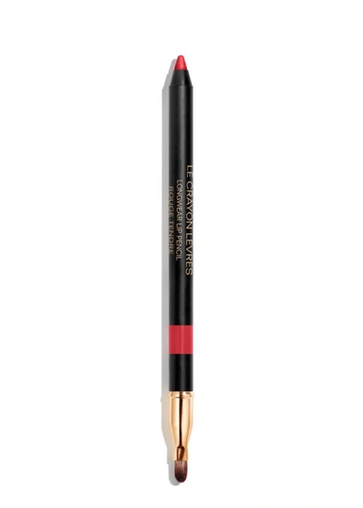 Chanel Longwear Lip Pencil - Colour Clear