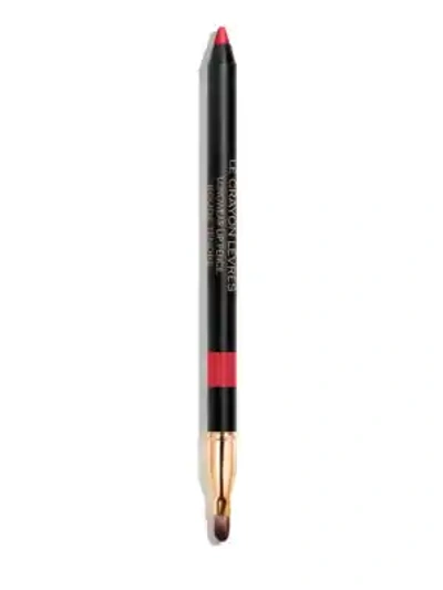 Chanel Precision Lip Definer In 174 Rouge Tendre | ModeSens