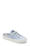 Sperry Crest Vibe Mule In Blue Chambray Fabric