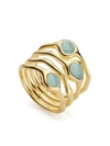 Yellow Gold/ Aquamarine