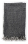 Pom Pom At Home Montauk Throw Blanket In Charcoal